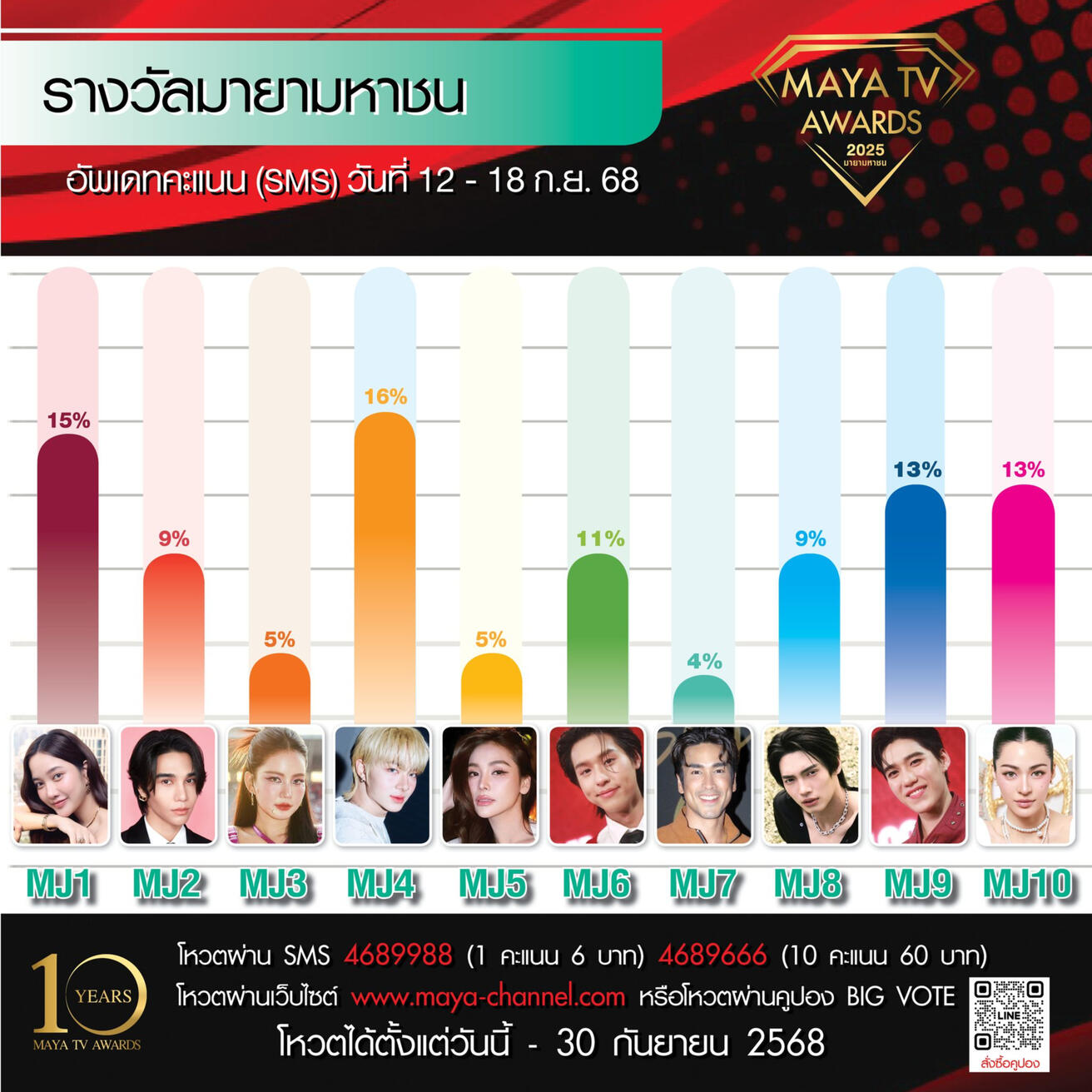 PRINCESS OF GIRLS' LOVE PRINCESS OF GIRLS' LOVE