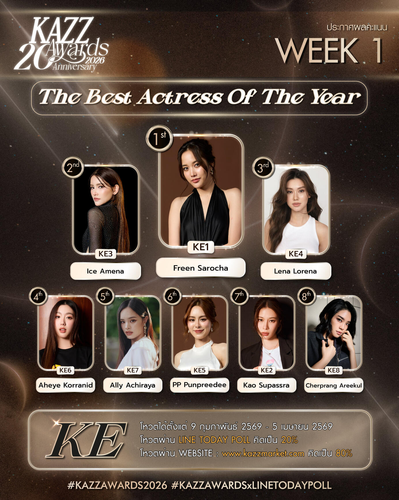 The Best Actress Of The Year The Best Actress Of The Year