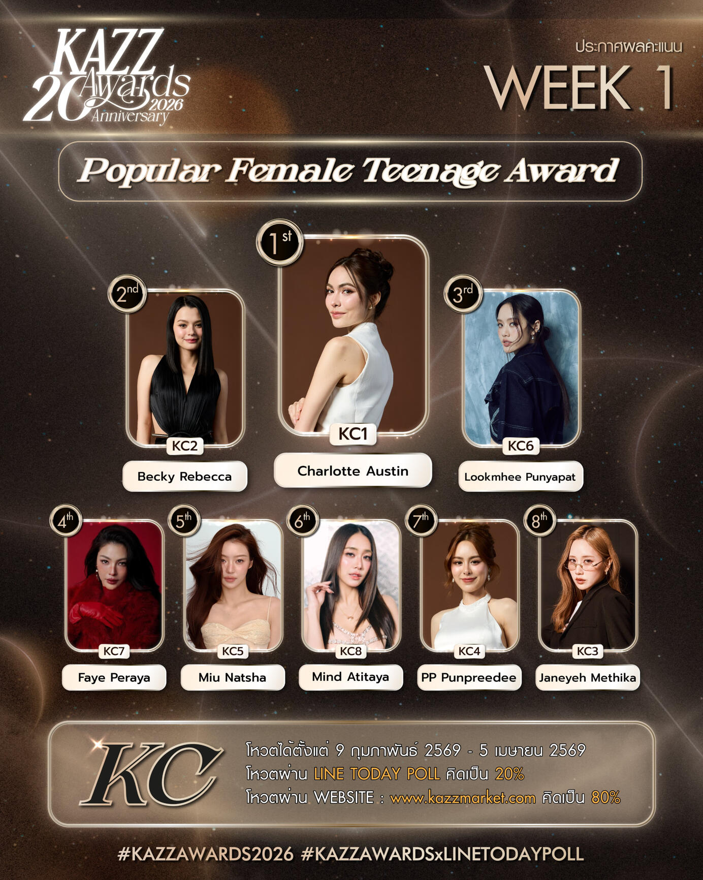 Popular Female Teenage Award Popular Female Teenage Award