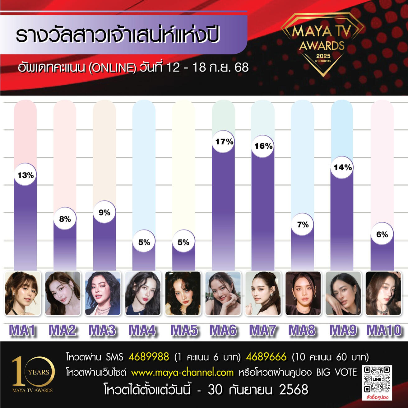 PRINCESS OF GIRLS' LOVE PRINCESS OF GIRLS' LOVE