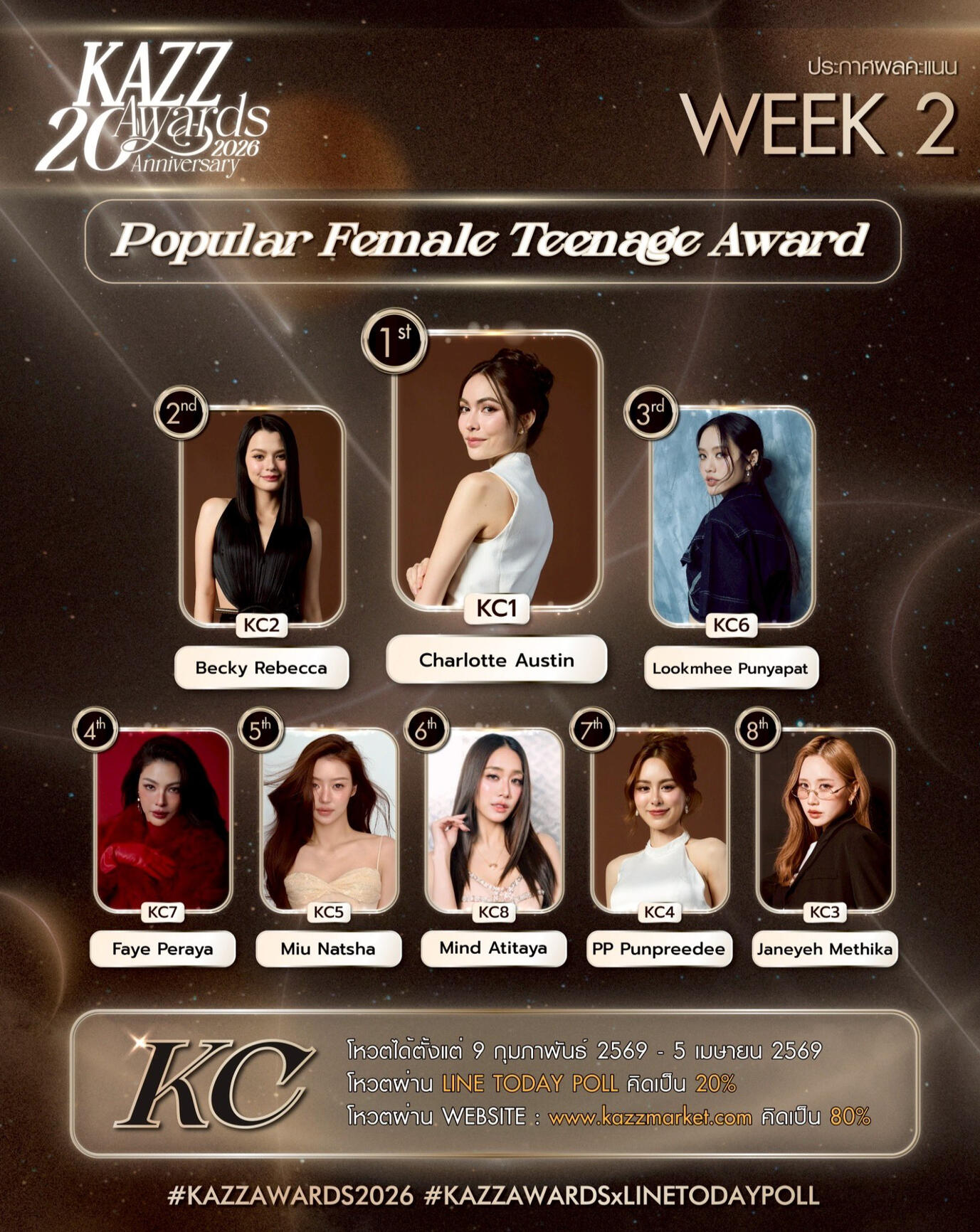 Popular Female Teenage Award Popular Female Teenage Award