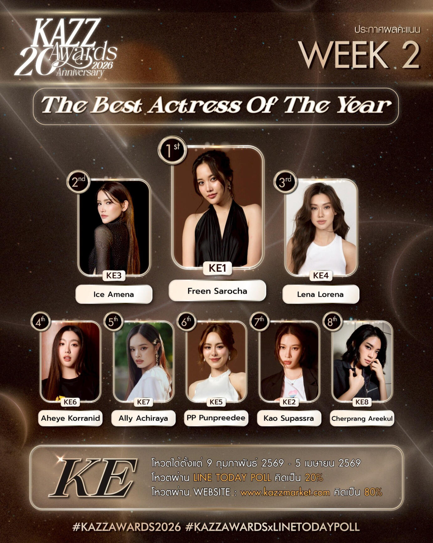 The Best Actress Of The Year