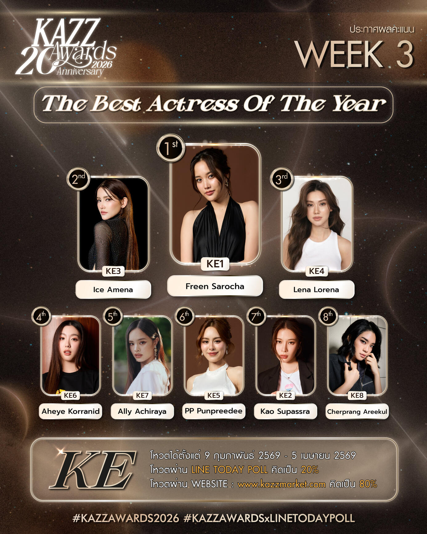 The Best Actress Of The Year The Best Actress Of The Year