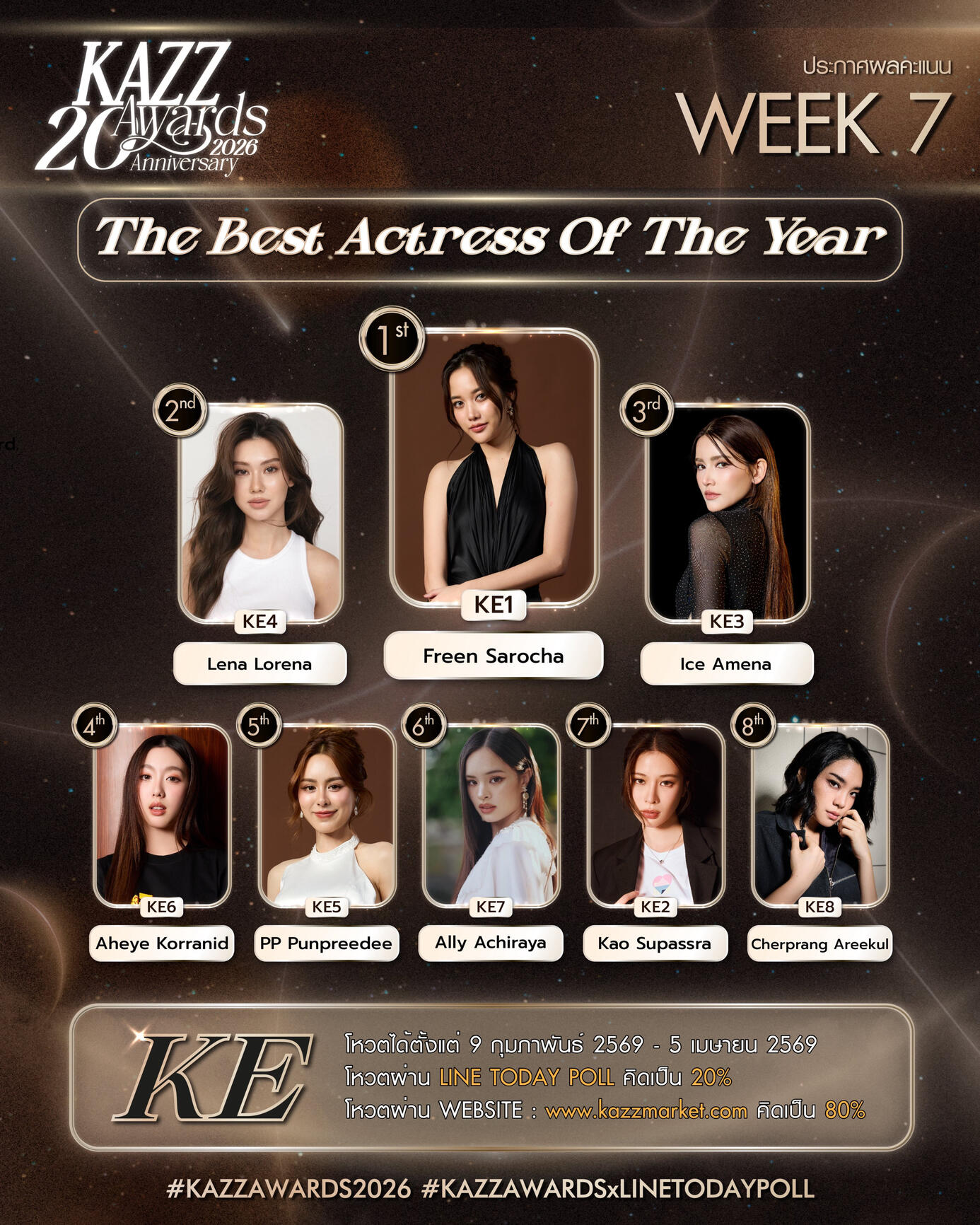 The Best Actress Of The Year The Best Actress Of The Year