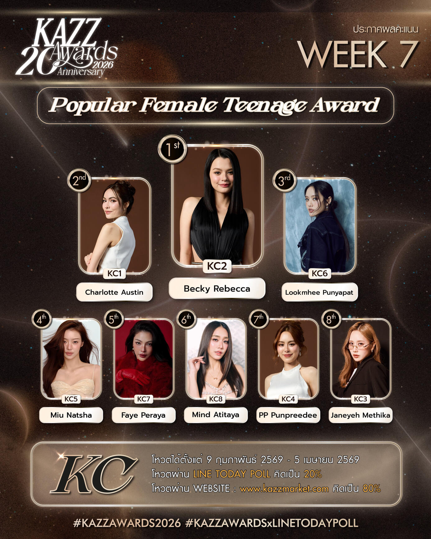 Popular Female Teenage Award Popular Female Teenage Award