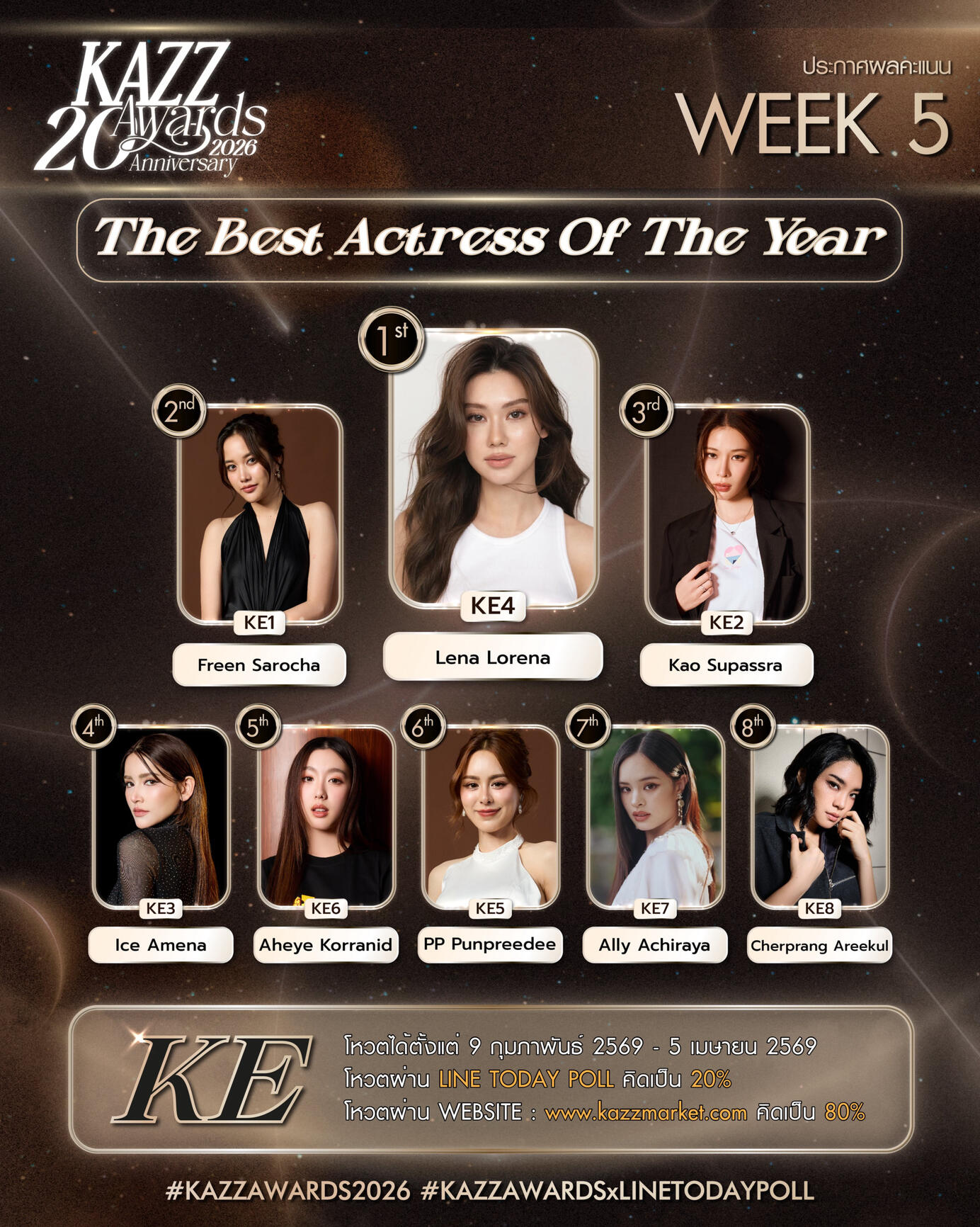 The Best Actress Of The Year The Best Actress Of The Year