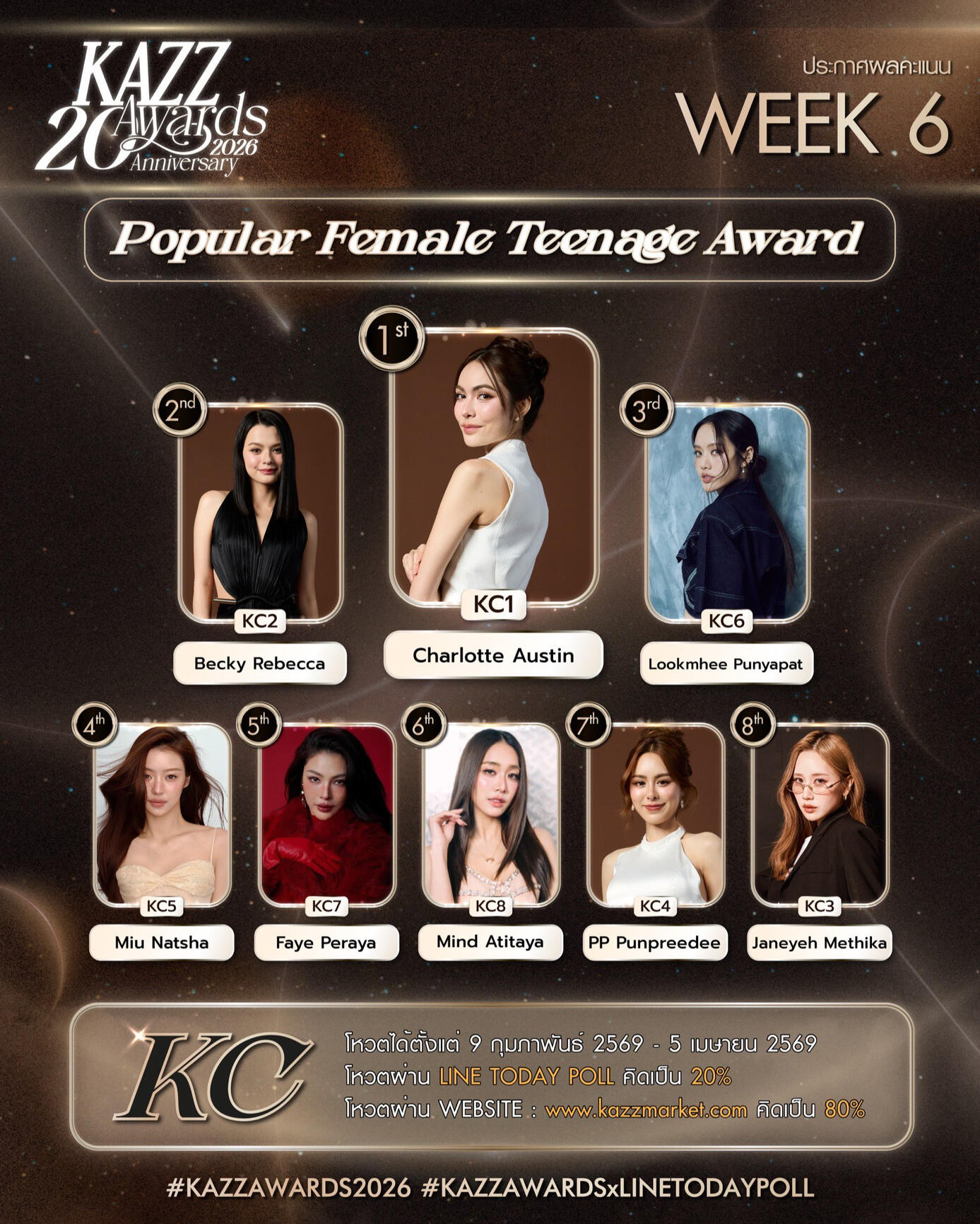 Popular Female Teenage Award Popular Female Teenage Award