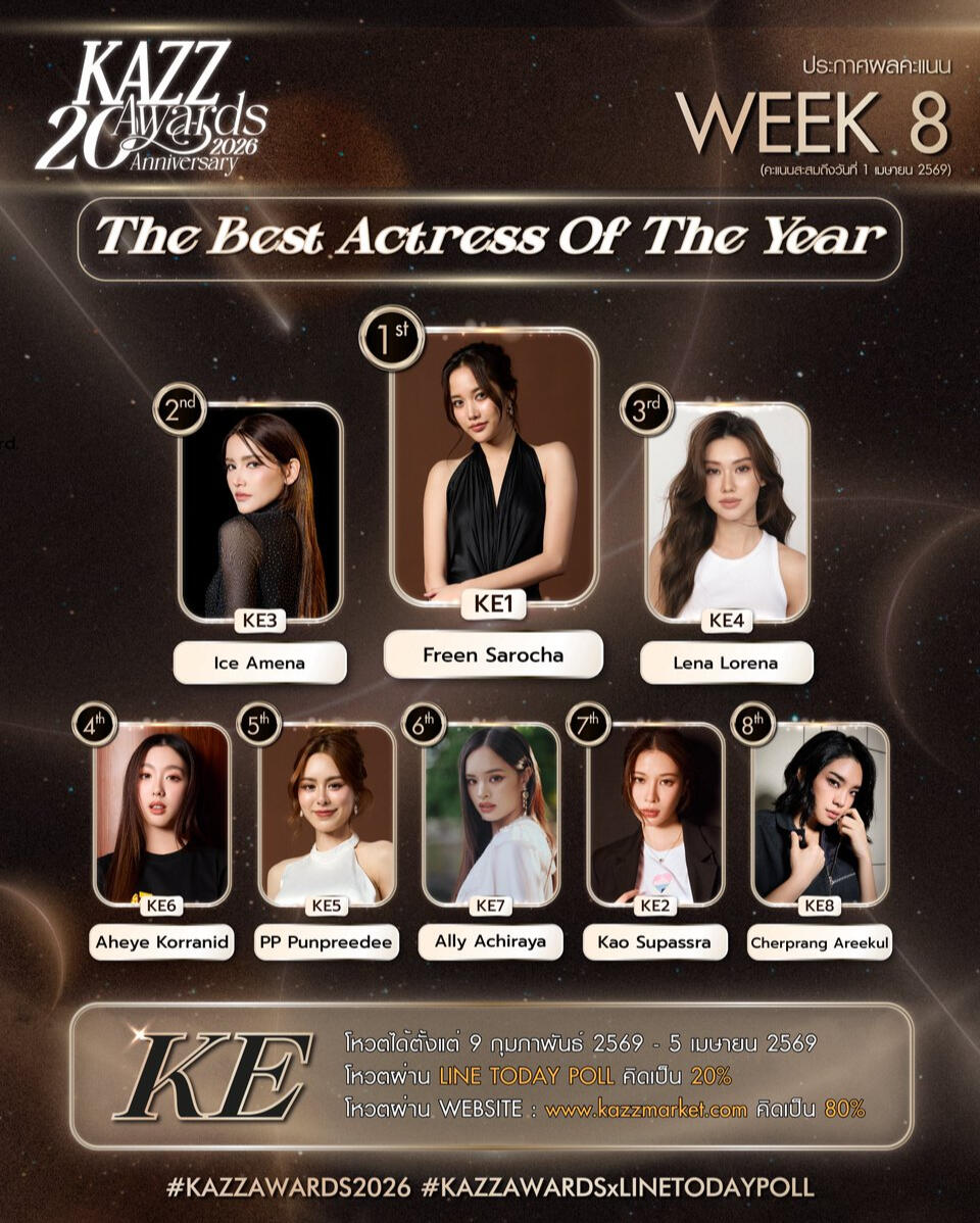 The Best Actress Of The Year