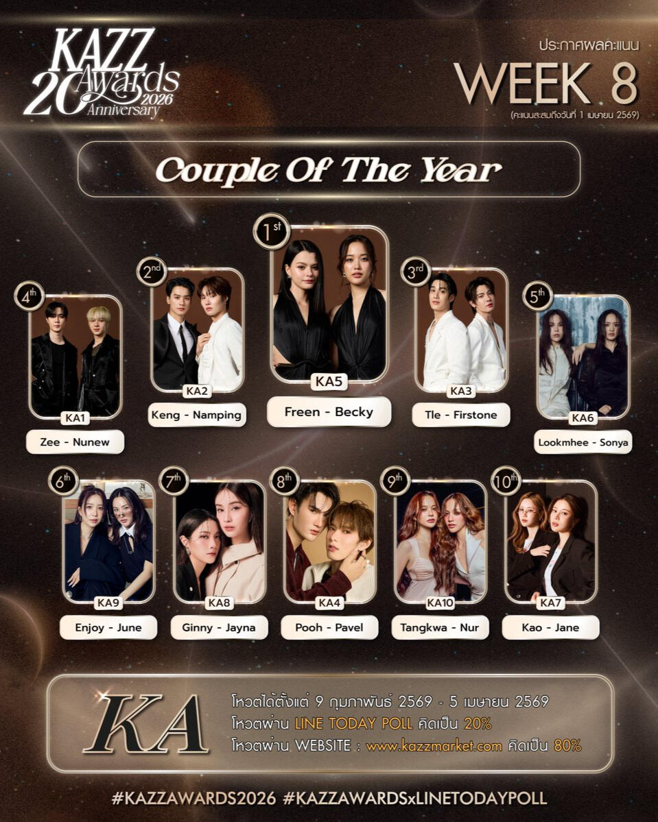 COUPLE OF THE YEAR COUPLE OF THE YEAR