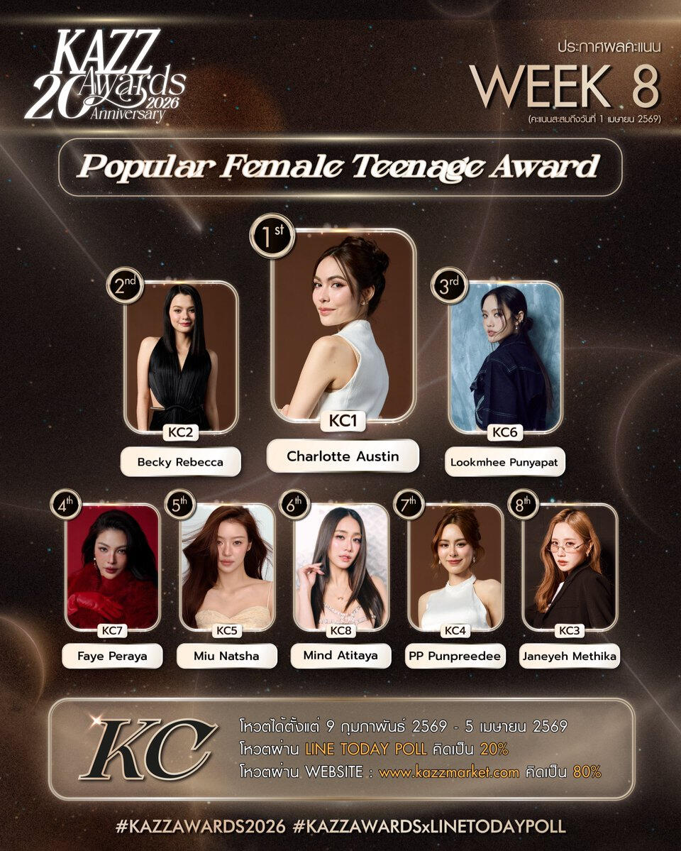 Popular Female Teenage Award Popular Female Teenage Award