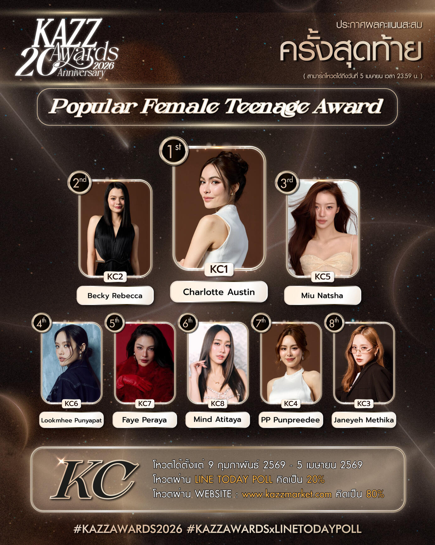 Popular Female Teenage Award Popular Female Teenage Award