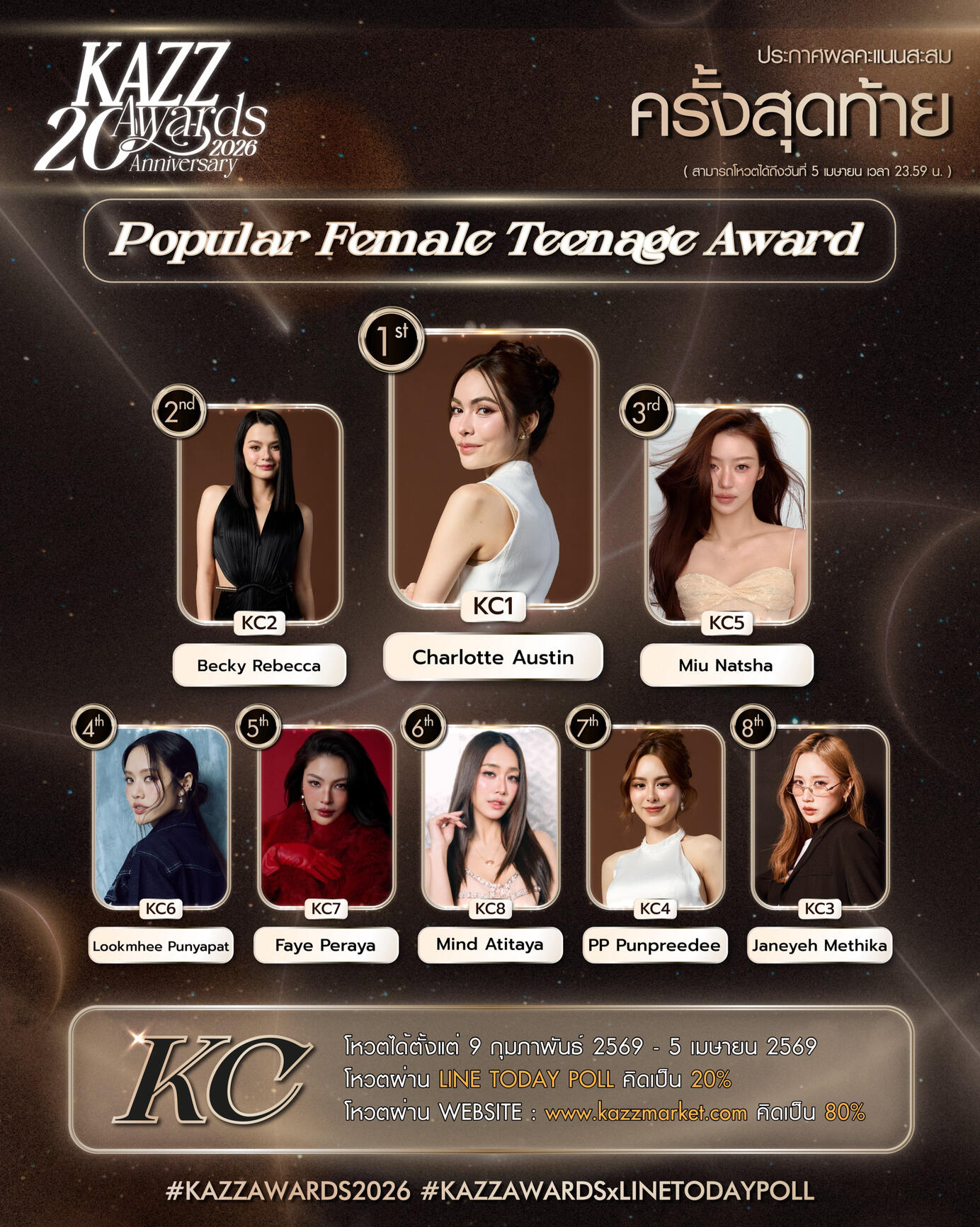 Popular Female Teenage Award Popular Female Teenage Award